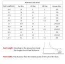 Mens Casual Canvas Shoes Durable Stylish Skateboard Shoes Slip on Footwear Comfortable Fit Perfect for Leisure Activities